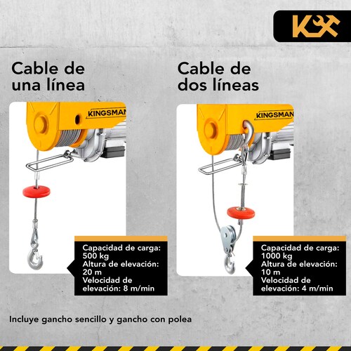 Polipasto Electrico Inalambrico Cable 20m 500 1000 Kg 220v
