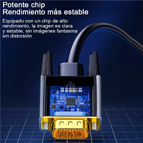 Cable Adaptador Convertidor Macho A Macho Hdmi A Vga