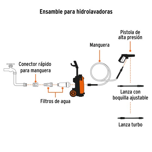 Hidrolavadora eléctrica 2000 PSI, Truper