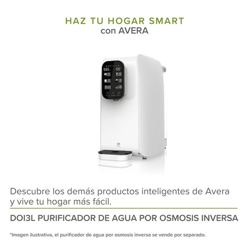 Calentador Calefactor Electrico De Pared Wifi Avera CAL02P