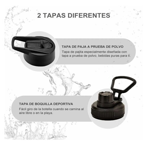 Termo Vaso-botella Acero Inoxidablecon Fría/caliente 32 Oz Azul