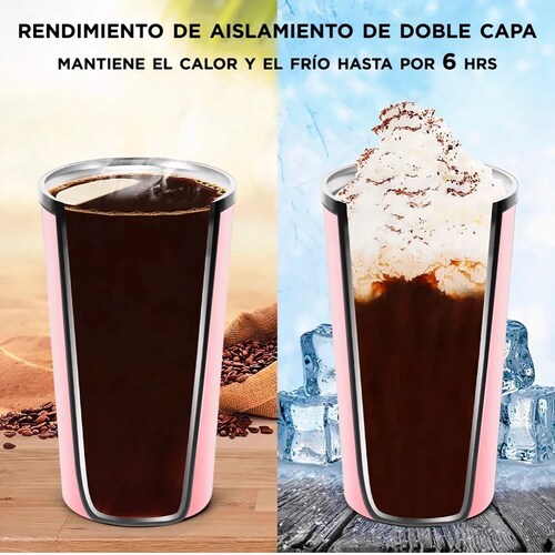 Termo Para Café Con Tapa De Acero Inoxidable -  Rosa