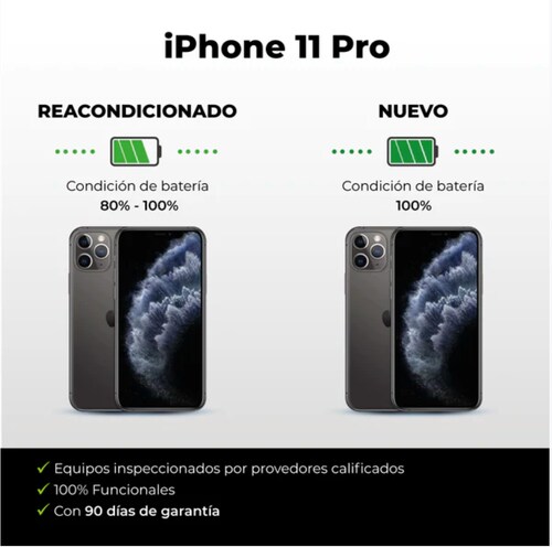 Apple Iphone 11 Pro 256Gb Silver Reacondicionado - Tipo A 