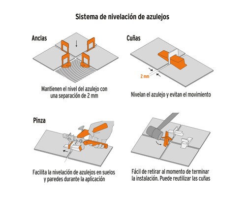 Kit con 3 piezas de Nivelación para Azulejos, SN-KIT3 Truper
