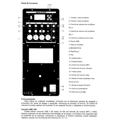 Kit de Bafles Profesionales de 15 Pulgadas Master con 36000 Watts de Potencia Musical PMPO con Bluetooth Conexion TWS Radio FM Lector USB y SD Salida para Bafle y Entrada de Microfono / MA-DUOSYSTEM
