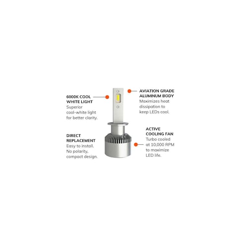      Kit Focos Led H1 Sylvania 6000k