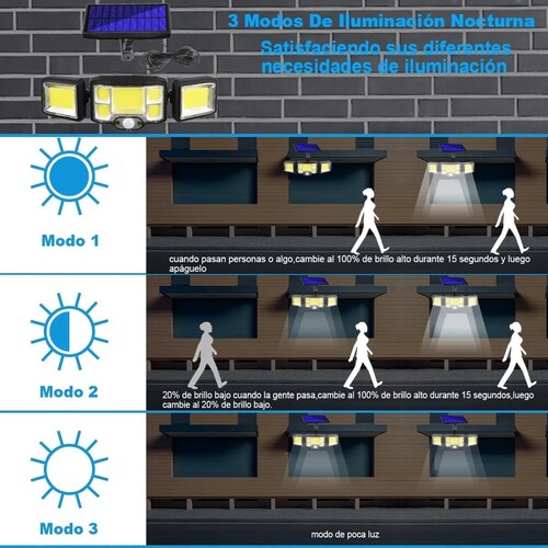 Lámpara Solar Jardin Luz Solar Para Interiores Y Exterior