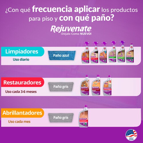 Removedor Residuos de Jabón para baño. Sin tallar Rejuvenate TV OFERTAS Soap Scum Remover 946 ml no Tóxico 