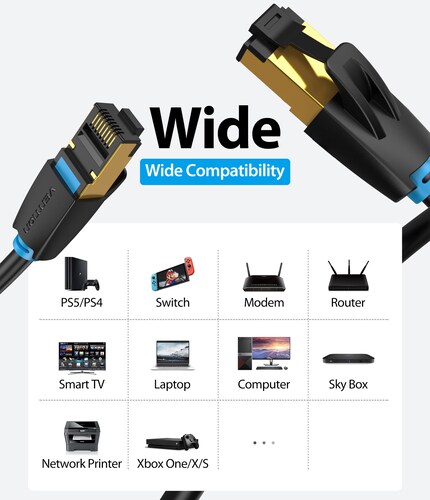 Cable Ethernet Vention Cat 8 Gigabit Reforzado Conector Rj45 1m