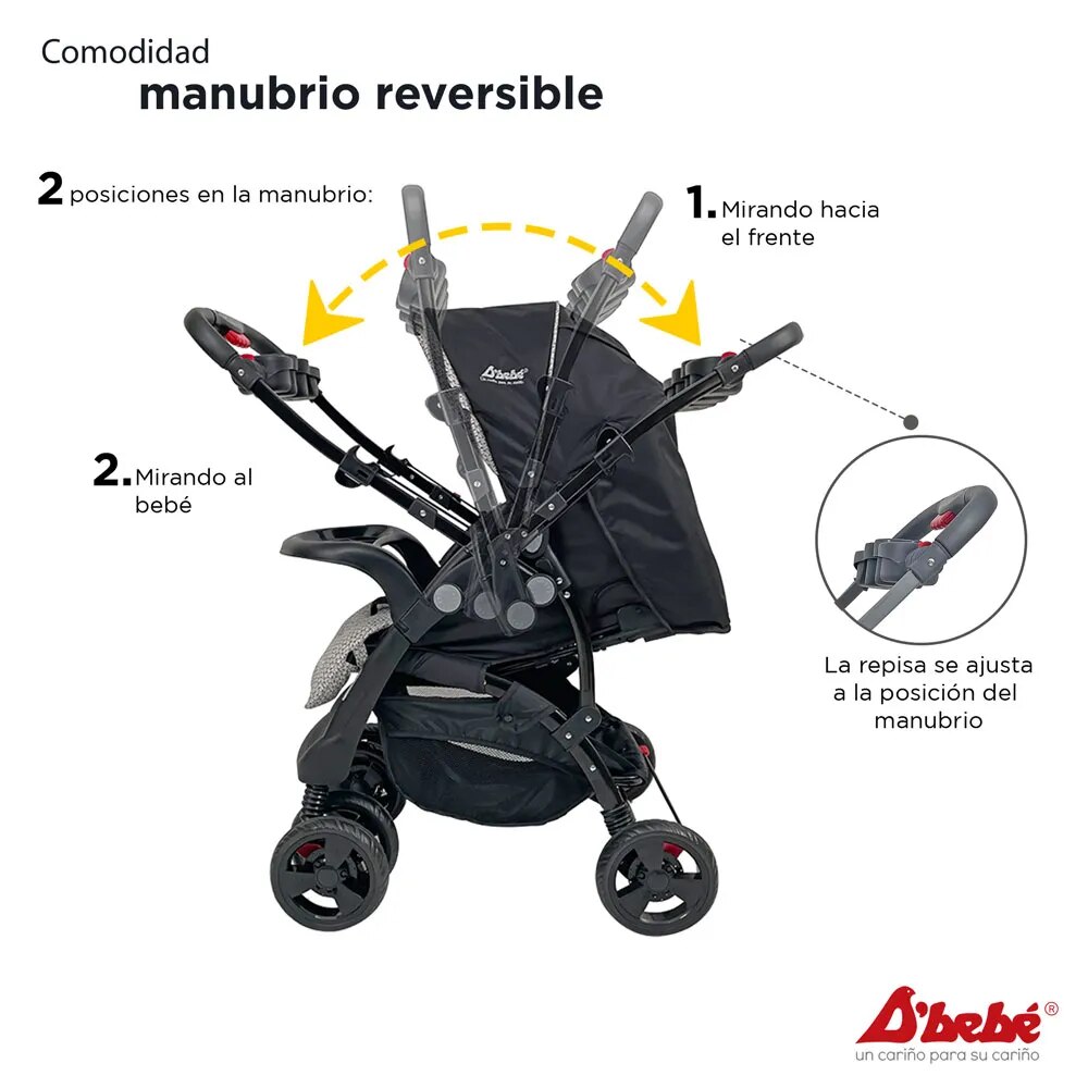 Sears 2025 travel system