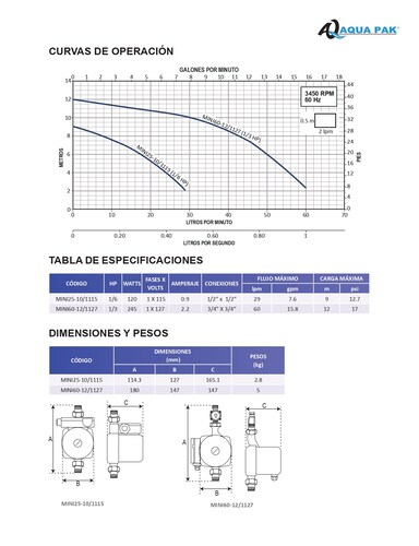 Bomba Presurizadora  Individual Automático Mini Smart MINI60-10/1127 Aqua Pak 1/3 HP 127 Volts