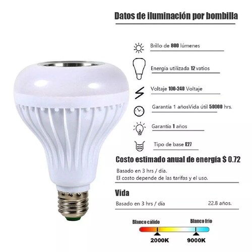 Foco Bocina Bluetooth 12w Rgb Bombilla Led Inteligente