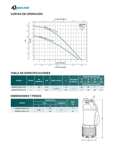BOMBA SUMERGIBLE AQUAPAK  KANKIPLUS64A-1127 1 HP 127 V