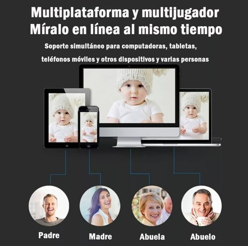 La Cámara De Seguridad Panorámica De 1080p Hd Wifi 10 Led