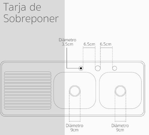 Tarja Fregadero Sobreponer Doble Tina Escurridor Izquierdo.
