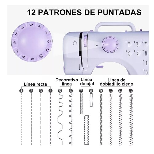 Máquina Coser Eléctrica Portátil El Hogar 115 Piezas Set
