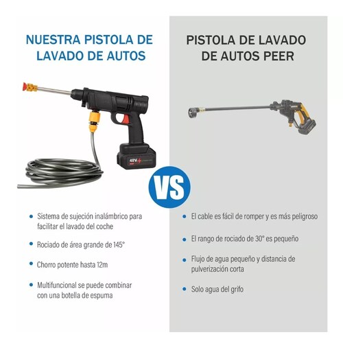 Pistola De Lavado De Autos Portátil De Alta Presión Eléctric