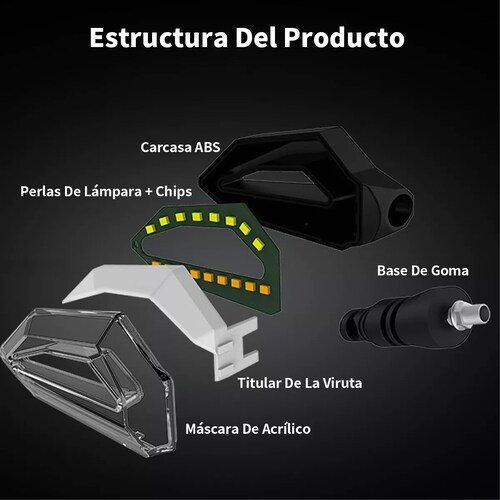 Set 2 Direccionales Focos Faros Led Motocicleta Luces Señal Giro Ambar/Azul