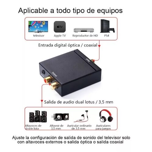 Adaptador Digital Coaxial Con Cable Óptico 