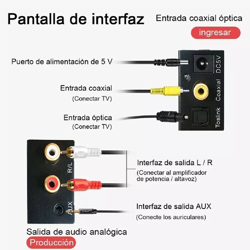 Adaptador Digital Coaxial Con Cable Óptico 