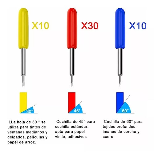 Set 50 Navajas Corte Plotter Para Roland De Repuesto Cuchillas