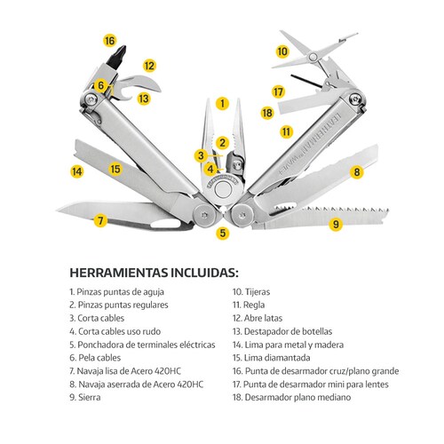 Multiherramienta WAVE+ Negra Leatherman