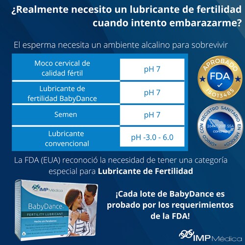 BabyDance Lubricante de Fertilidad. Único gel vaginal, SIN PARABENOS que estimula la fertilidad de ambos cuando buscan embarazo.