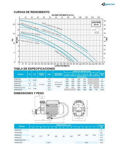 Bomba para Hidromasaje Aqua Pak VENUS10 1 HP 115 Volts