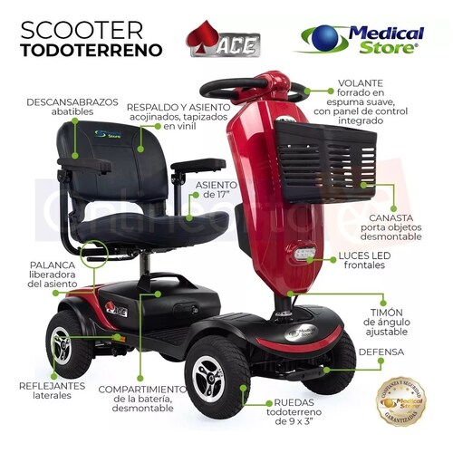 Silla De Ruedas Scooter Ligero Desmontable 4 Ruedas Rojo SCACES1PLMS Medical Store 