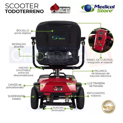 Silla De Ruedas Scooter Ligero Desmontable 4 Ruedas Rojo SCACES1PLMS Medical Store 