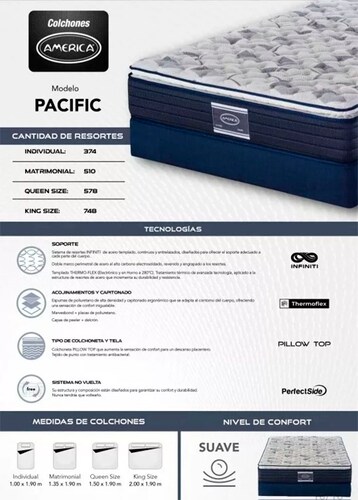 Paquete 2 Colchones, Individuales America Pacific Muy Cómodo.