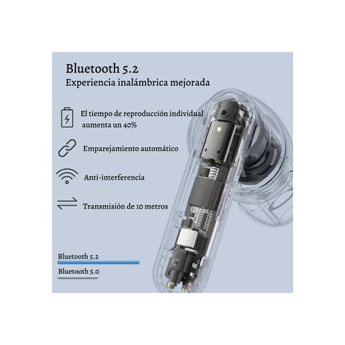 Haylou Gt7 Neo Auriculares Inalámbricos V5.2 Auriculares