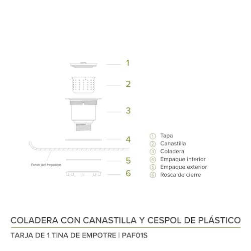 Tarja Fregadero Acero Inoxidable De Empotre PAF01S