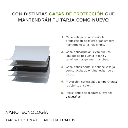 Tarja Fregadero Acero Inoxidable De Empotre PAF01S