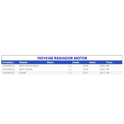 Radiador trans. automática acdelco original  para : Chevrolet Spark 2011-2017
