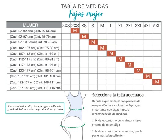 Panty Faja Short Reductora Moldeadora Doble Compresión Colombiano