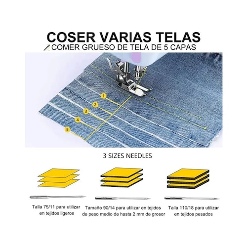 Máquina Coser Eléctrica Portátil El Hogar 115 Piezas Set Marca Yabely