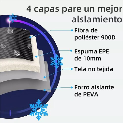  Mochila Hieleras Enfriador Bolsa Impermeable Portátil 27L