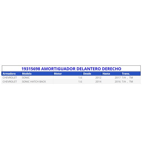 Amortiguador delantero derecho acdelco original para: Chevrolet Sonic 2010-2017