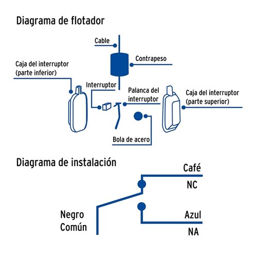 Flotador eléctrico con cable de 3 m, Foset fle-3 49347