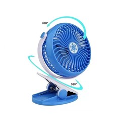 Tipos De Ventiladores