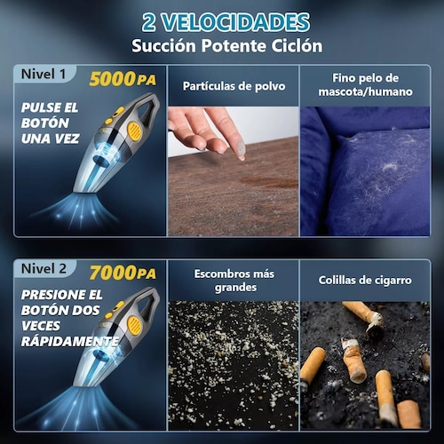 Aspiradora Portátil Para Auto Y Hogar