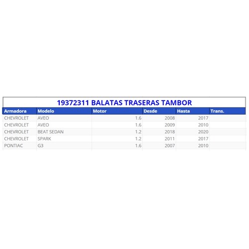 Balatas acdelco original para : Aveo 2008-2017 Spark 2011-2015 Beat 2018-2020 Pontiac G3  2007-2009