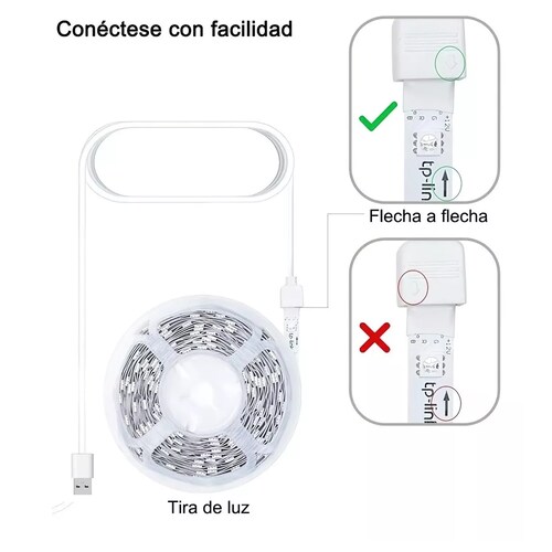 Tira De Luz Led Rgb 2 Rollos De 5m Y 2 Controles