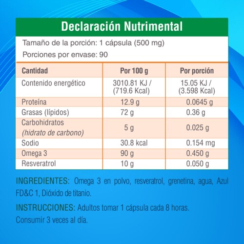 OMEGA 3 Puro de Salmón con resveratrol | Alta concentración | No se repite | Calidad Premium | Nutrasien100 | 90 cápsulas