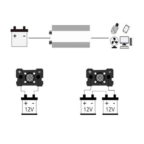 Inversor Transformador de Voltaje para Auto Transforma Energia de 12V a 220V Potencia 2000 Watts Pantalla LCD Salida USB Proteccion contra Sobrecarga Sobrecalientamiento Cortocircuito Incluye Cables / Master / EL-INV2000WP
