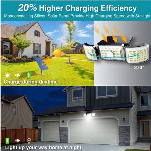 Lampara Led Solar Jardin Luz Lamparas Solares Exterior