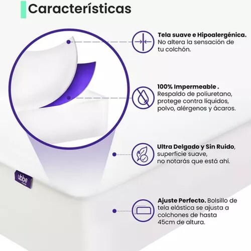 Ubbe Protector Cubre Colchón 100% Impermeable Matrimonial.