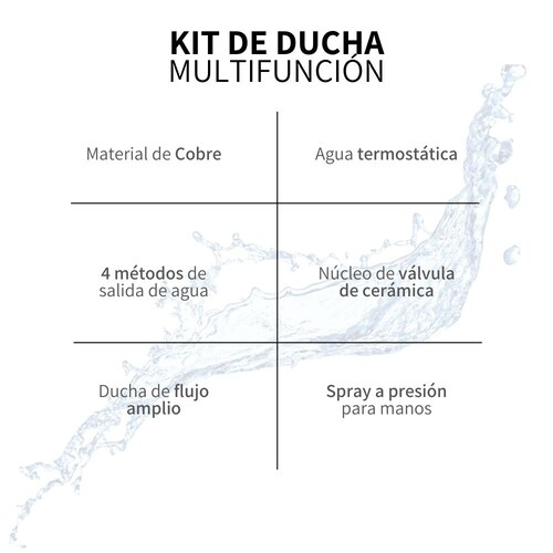 Kit Regadera Tipo Lluvia Cascada 4 En 1 Monomando Y Teléfono