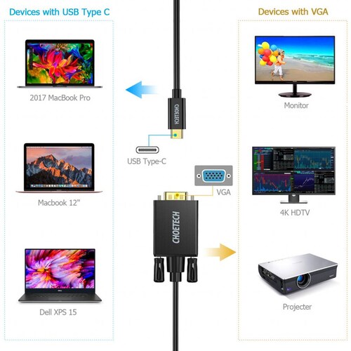 Cable de Transmisión USB-C a VGA 1.8m.